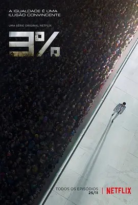 百分之三第一季 第03集